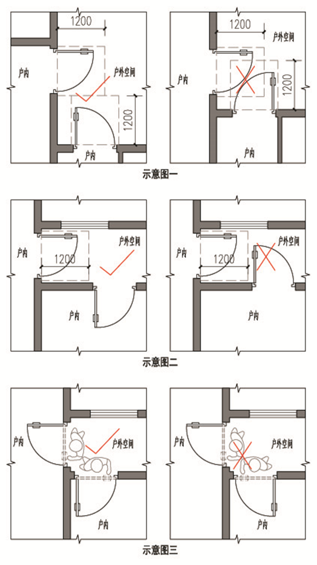 图纸入户门标识图片